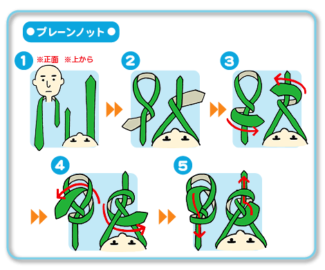 結び方 ネクタイ の