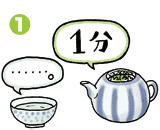 お茶の淹れ方１