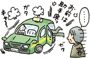 エレベーターや車に乗るとき、自分はどこにいつ入る？